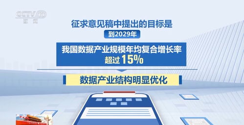 數(shù)據(jù)驅(qū)動(dòng)未來 國家數(shù)據(jù)局引領(lǐng)產(chǎn)業(yè)邁向新高峰，2029年技術(shù)服務(wù)規(guī)模復(fù)合增長率超15%